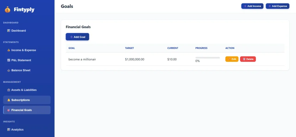 Free Budget Planner For USA
